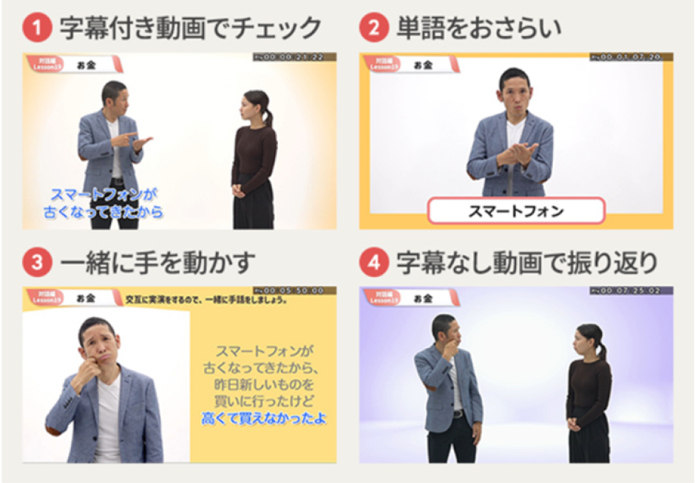 手話学習希望者の方- ミライロ・コネクト